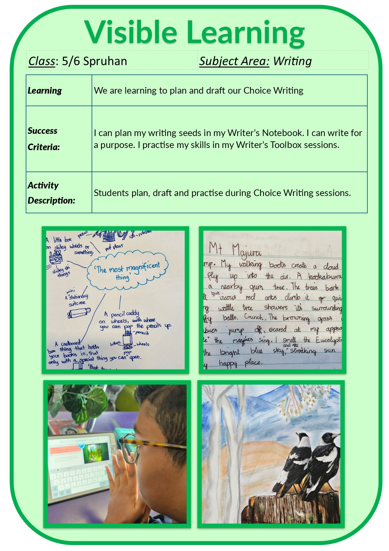 Visible Learning 2024/5 6 Spruhan Writing.jpg